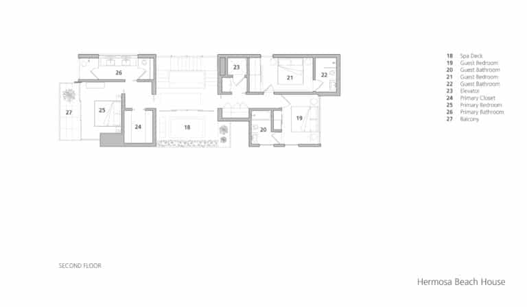 Hermosa Beach House | Southern California Interior Design